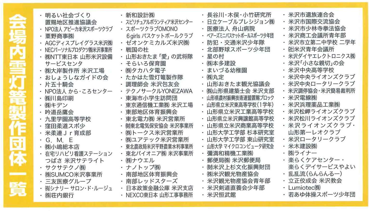 【平成23年の情報】第34回上杉雪灯篭まつり会場内雪灯篭製作団体一覧